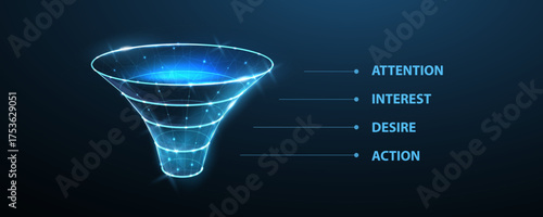 Funnel. Conversion process, data filter, sale strategy, client flow, interest attention desire action, aida, web marketing, sale concept

