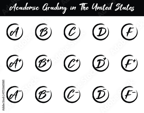 Academic Grading System US (A, B, C, D, F) Vector for Education.