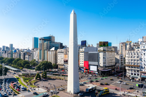 Panoramic view of the Obelisk in Buenos Aires, Argentina, surrounded by traffic, people, buildings and signs under a bright blue sky in the heart of the city