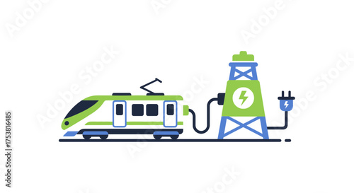 Electric train connected to a charging station promoting clean energy source
