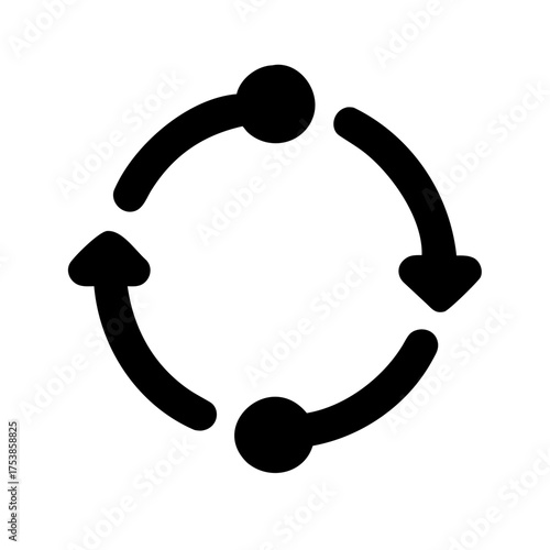 Circular arrows indicating a process of continuous flow
