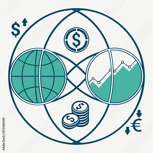 Global financial market analysis and economic trends