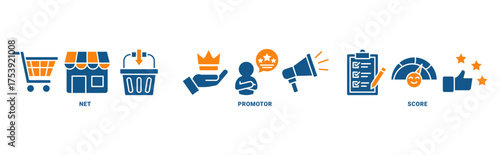 NPS (net promotor score) icon set vector concept with icon of shopping, customer, rating, like, premium, store, score 