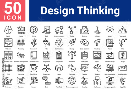 Minimalist Design Thinking line icons set with editable stroke, featuring:  Puzzle,Process,d view,Goal,Implementation,Choice,Strategy,Solution,Vision,Teamwork,Ui design,Ab testing,Innovation,Filter