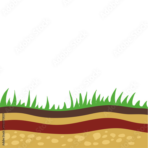 Subsoil layers vector
