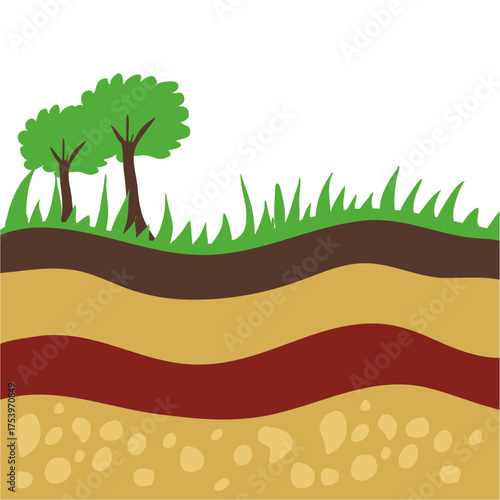 Subsoil layers vector