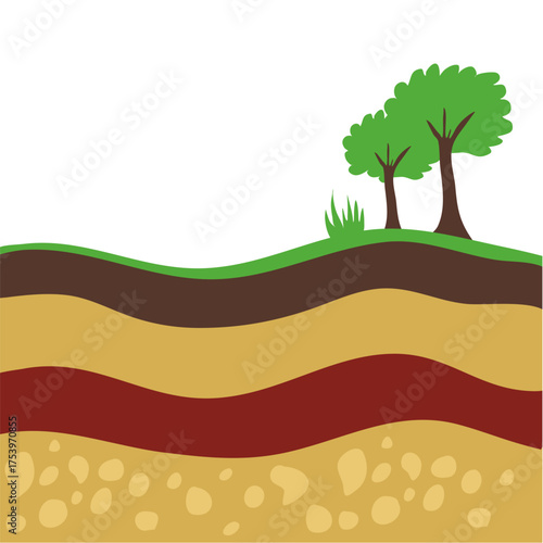 Subsoil layers vector