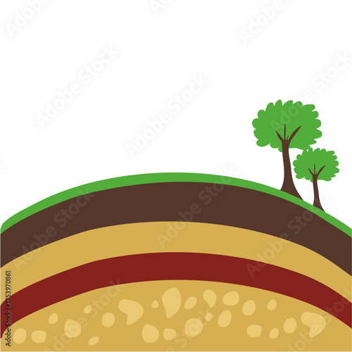 Subsoil layers vector