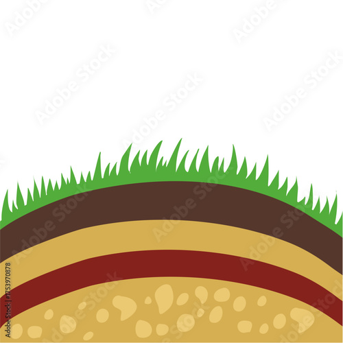 Subsoil layers vector