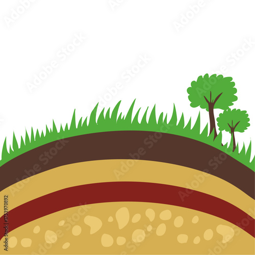 Subsoil layers vector