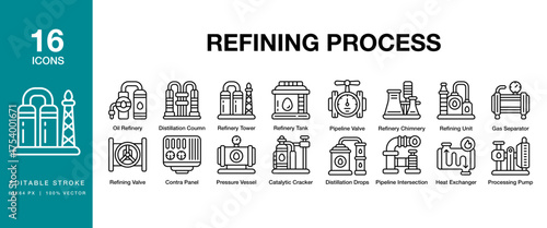 Refining Process icon set. Includes process, industrial, industry, technology, factory, plant and More. Editable Stroke Icon Collection.