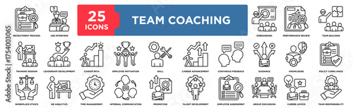 A collection of 25 outline icons Team Coaching. illustrating team recruitment process, job interview, onboarding, team building, performance review.