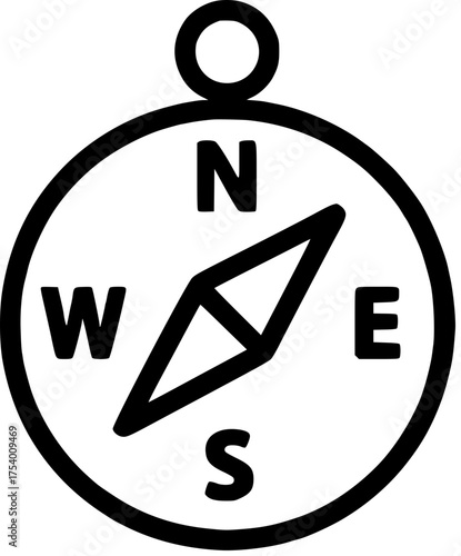 compass Generative AI