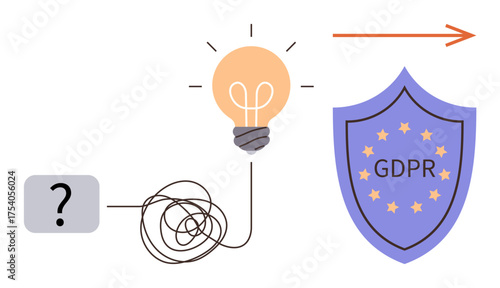 Light bulb illuminating clear solutions from tangled confusion to GDPR protection, via streamlined processes. Ideal for compliance, data security, innovation, problem-solving, analytics, teamwork