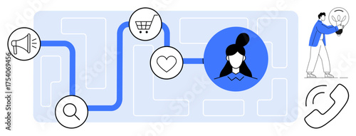 Conceptual journey path connecting marketing, shopping cart, heart, and call icons to a user profile. Character holding lightbulb metaphor for idea or innovation. Ideal for marketing, customer