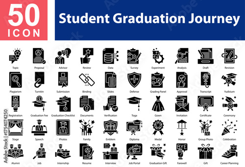Minimalist Student Graduation Journey Glyph icons set with editable stroke, featuring:  Topic,Proposal,Advisor,Review,Data,Survey,Experiment,Analysis,Draft,Revision,Plagiarism,Turnitin,Submission