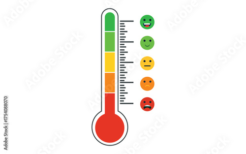 Thermometer temperature scale icons set showing cold to hot levels and emotional expressions, flat vector illustration isolated on white background