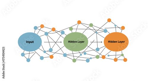 Neural Network Illustration Artificial Intelligence and Machine Learning Concept