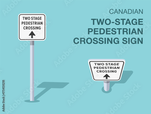 Traffic regulation rules. Isolated canadian "two-stage pedestrian crossing" road sign. Front and top view. Flat vector illustration template.