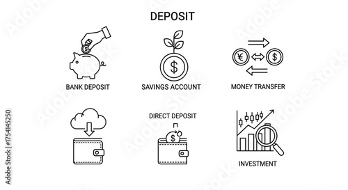 Deposit thin line icon set. Financial vector symbols. Bank deposit, savings account, money transfer, investment concepts. Editable stroke for finance, banking apps and web.