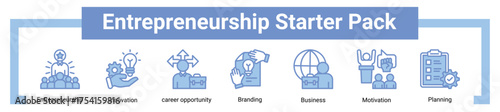 Entrepreneurship Starter Pack icon sheet banner collection