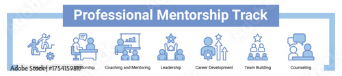Professional Mentorship Track icon sheet banner collection