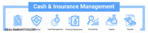 Cash & Insurance Management icon sheet banner collection