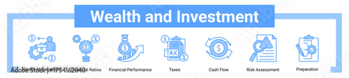 Wealth And Investment icon sheet banner collection