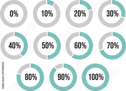 Progress Bar 