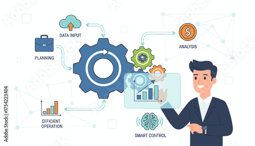Business process management and workflow automation flowchart. Businessman interacts with a virtual interface for data analysis, planning, and smart control for efficient operation.