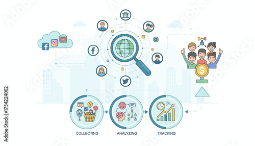 Market research concept for business and social media. Global data collecting, analyzing, and tracking process for customer targeting. Infographic for digital marketing strategy.