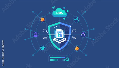 Cybersecurity protection concept for DMS. Secure data and document management system on cloud network. Shield protects files from hacker, virus, and other cyber threats.
