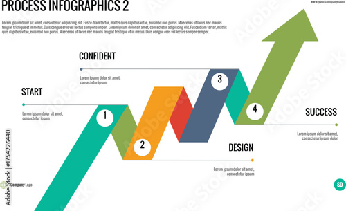 Process infographics 2: a zigzag arrow chart illustrating a four-step journey from start to success, ideal for project timelines, business growth, or strategic planning