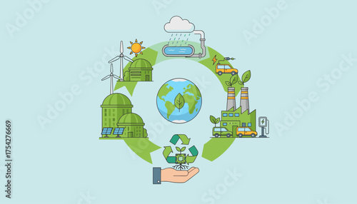 Vibrant illustration depicting the interconnectedness of sustainable development goals, featuring renewable energy sources like wind turbines and solar panels powering eco-friendly industries and