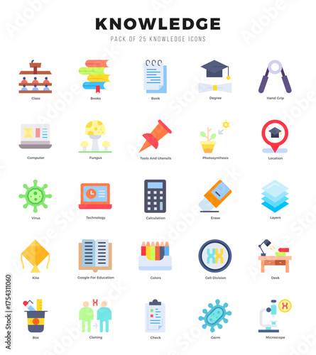 Set of Knowledge Icons. Simple Flat art style icons pack.