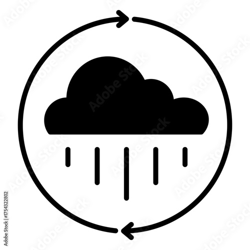 Water Cycle Eco System