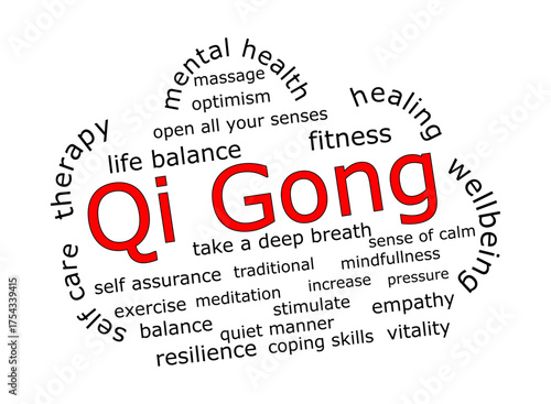 Qi Gong Wordcloud - illustration