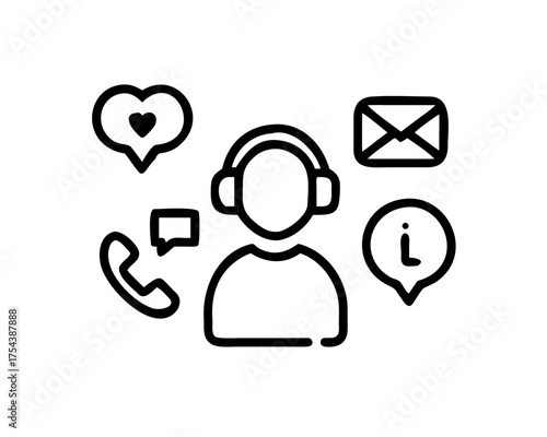 Customer support representative with contact methods