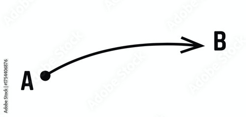 Curved arrow path illustration from point a to point b vector graphic silhouette vector illustration white background
