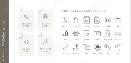 お問い合わせ～申し込み「ご契約の流れ」をデザインしたベクターアイコンとフローチャートセット (線画, Editable stroke) ビジネス 資料請求 サポート シンプル・モダン