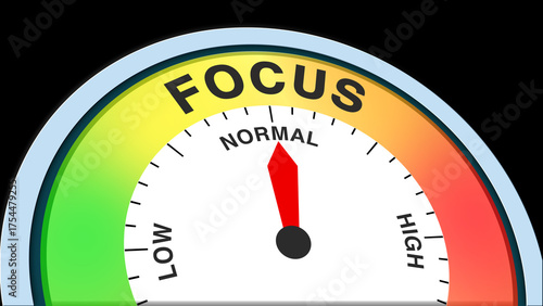 Focus normal, text, word level concept illustration with barometer or tachometer meter on black background. Suitable for balanced concentration, steady attention, and mental clarity visuals