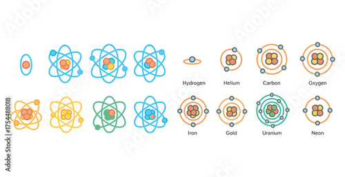 Science and chemistry flat icons set – periodic elements, molecule symbols.