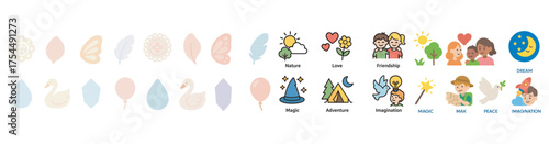Nature and imagination outline icons set – filled, flat, dream and fantasy symbols