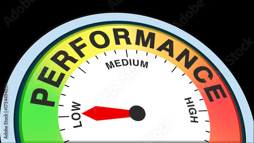 Performance low, text level concept illustration with barometer or tachometer meter on black background. Suitable for weak results, poor efficiency, and minimal achievement visuals