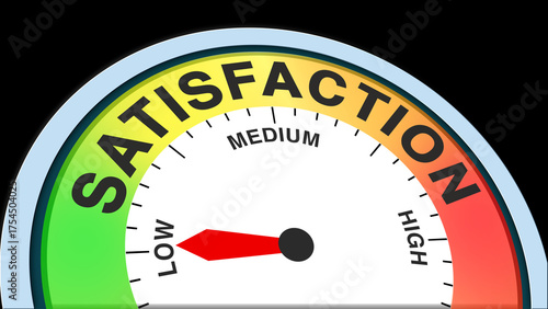 Fotografie Satisfaction low, concept illustration showing minimal contentment, weak fulfillment, or poor approval