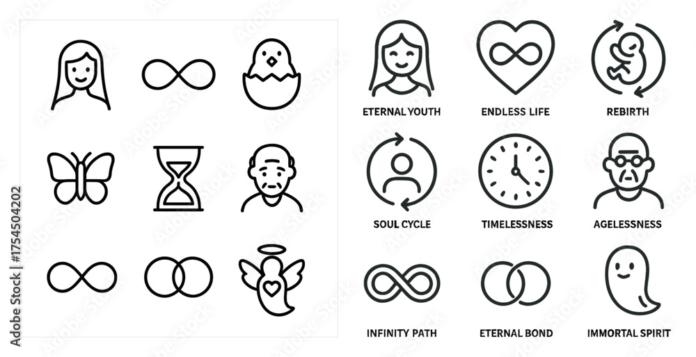 Fototapeta premium Eternal and rebirth outline icons set – linear, soul cycle, timeless symbols