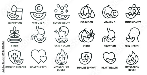 Nutrition and wellness outline icons set – health, diet, skincare symbols