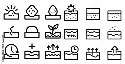 Skin care linear icons set – beauty, wellness, dermatology symbols