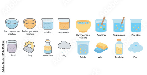 Chemistry and science flat icons set – outline, filled, lab equipment and formulas