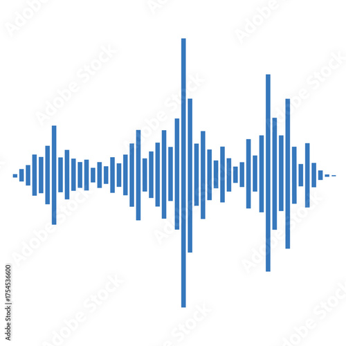 Analyzing the visual representation of sound waves and their dynamic patterns.